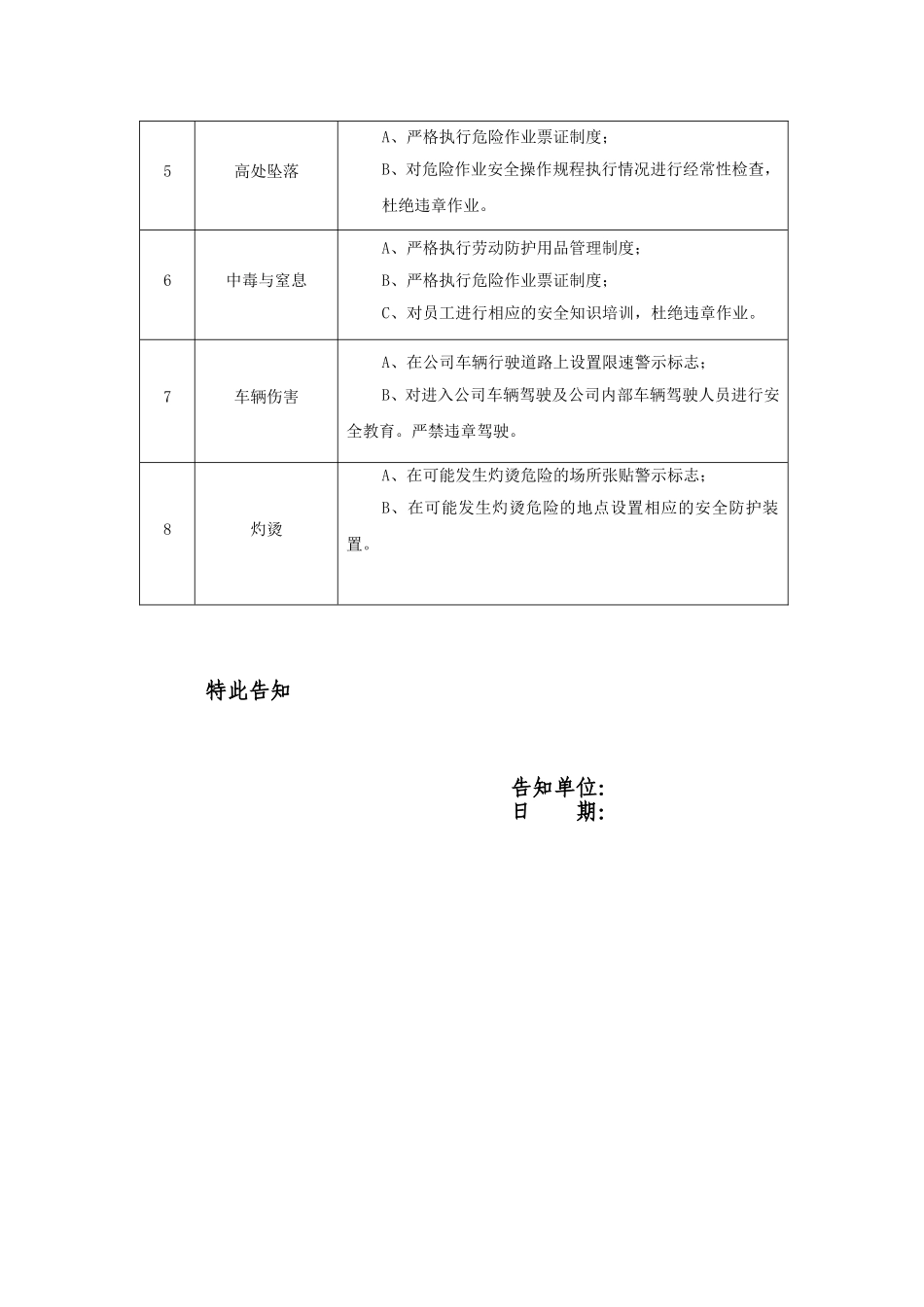 事故风险告知书 (2)_第3页