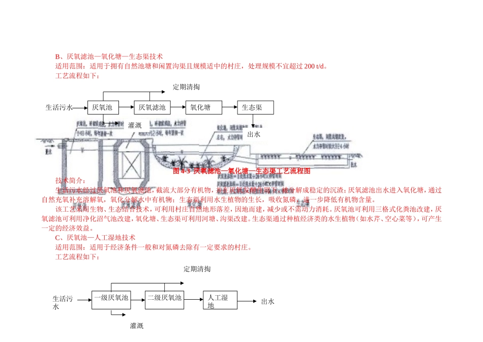 农村生活污水处理方案比选_第2页