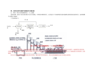 农村生活污水处理方案比选