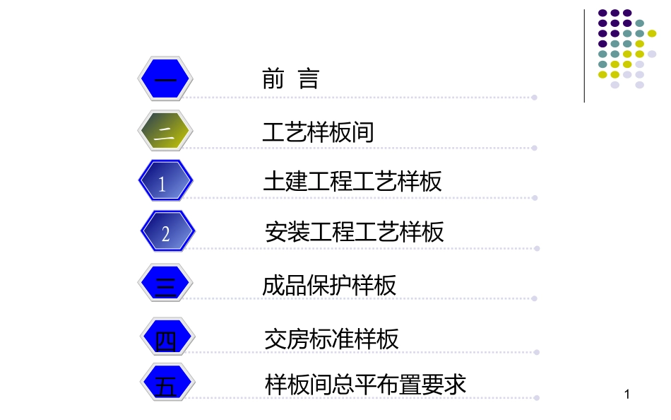 文明施工样板图片(标化工地)_第1页