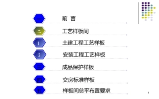 文明施工样板图片(标化工地)