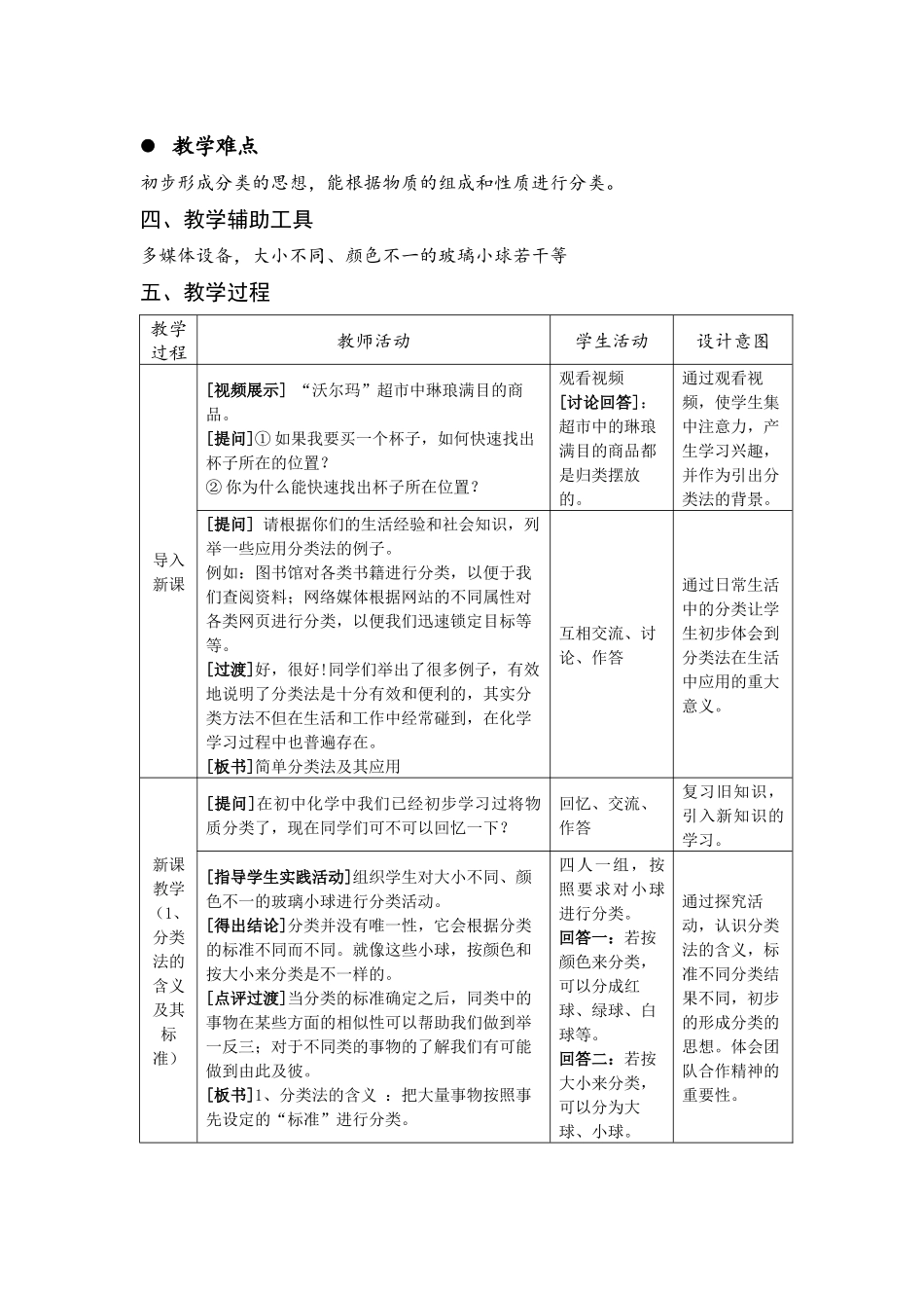 物质的分类教案_第2页