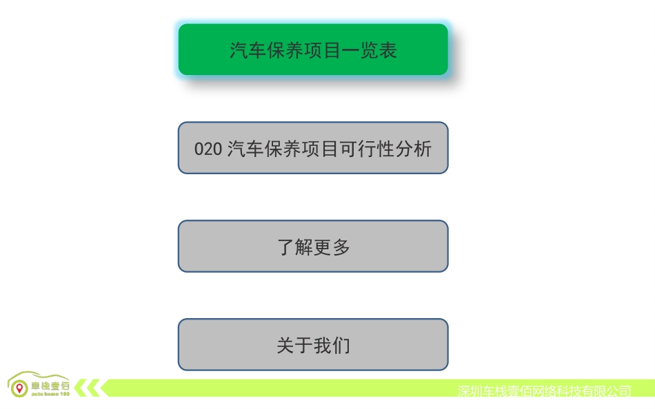 汽车维修保养项目大全_第3页