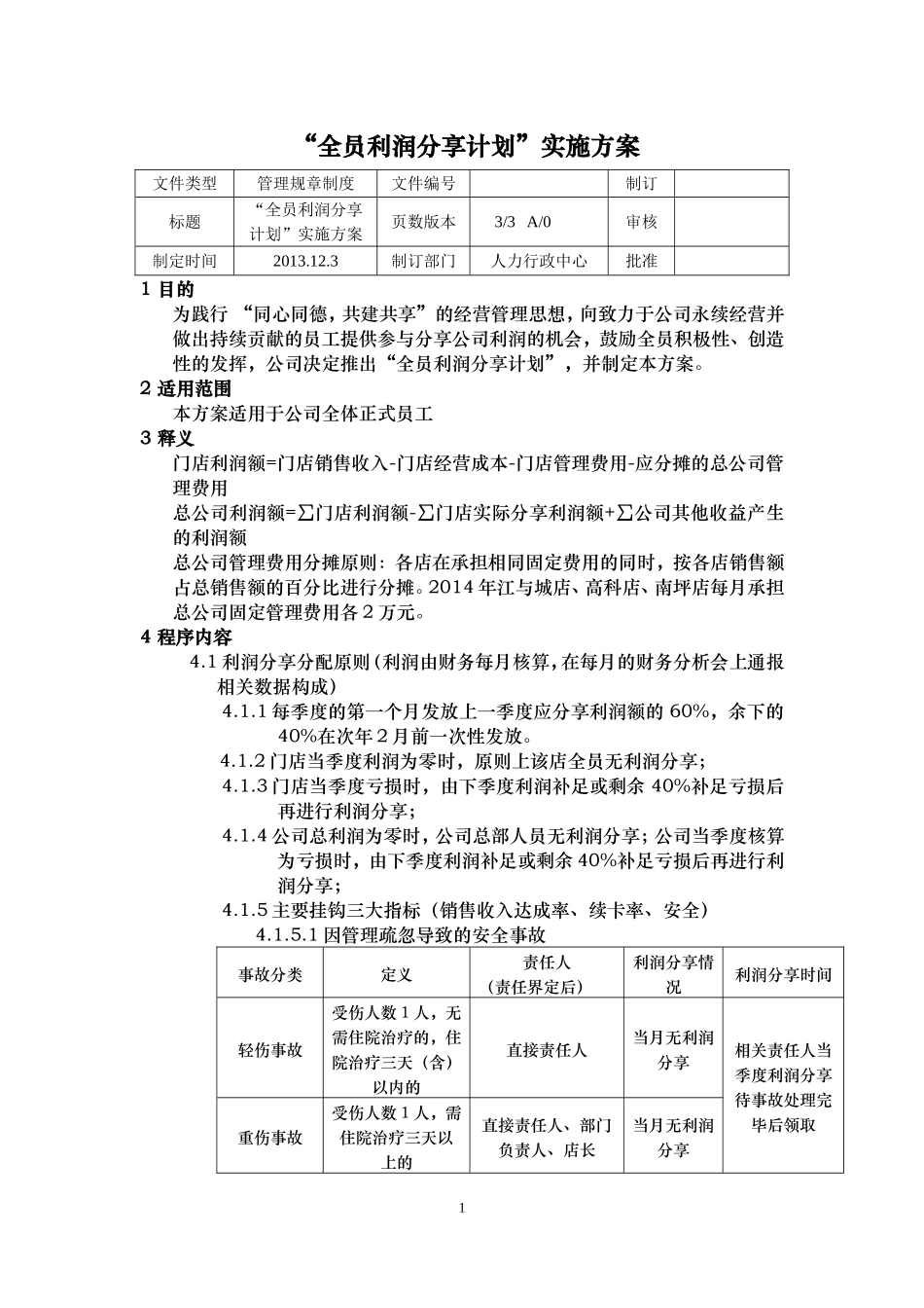 利润分享计划实施方案最终版本_第1页