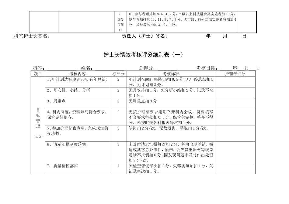 护理人员绩效考核评分细则表 (2)_第3页