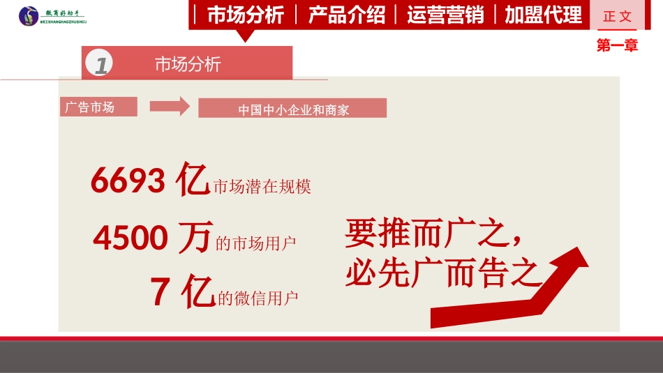 微商好助手招商方案_第3页