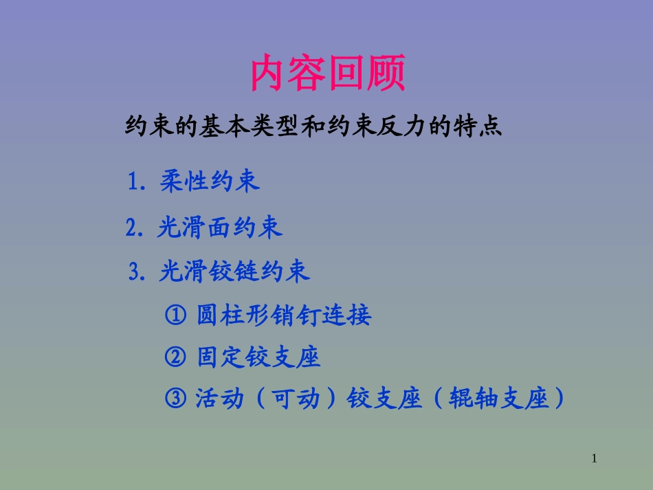 工程力学第三章 受力分析_第1页