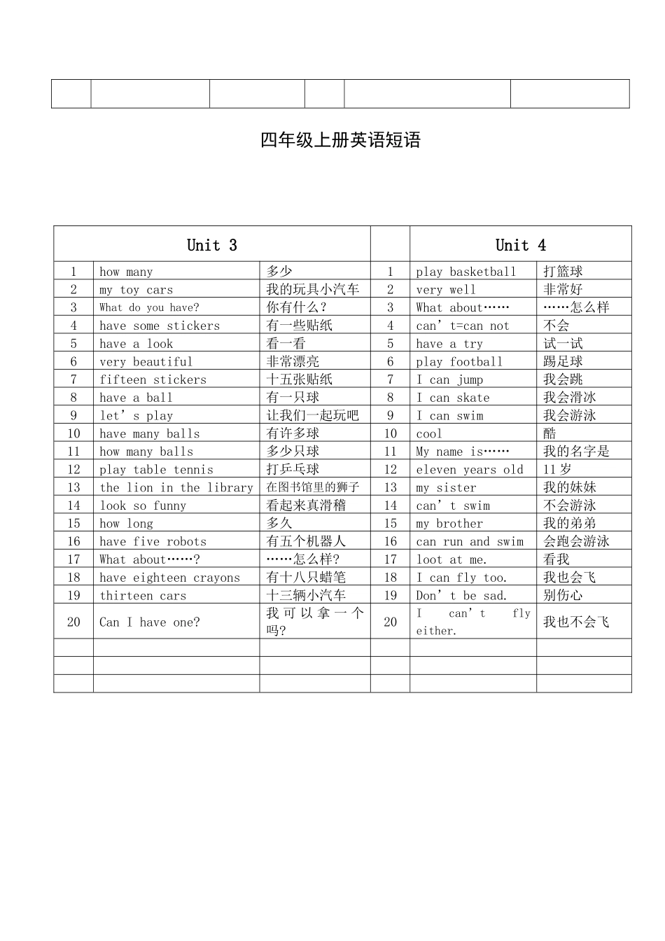 苏教版四年级上册英语短语汇总_第2页
