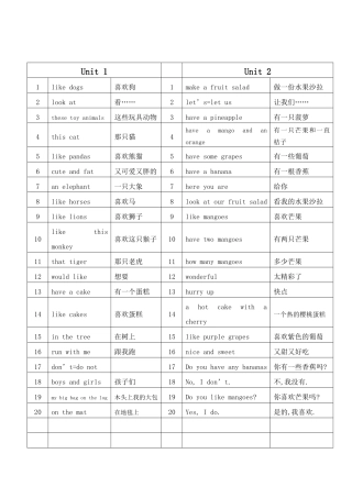 苏教版四年级上册英语短语汇总