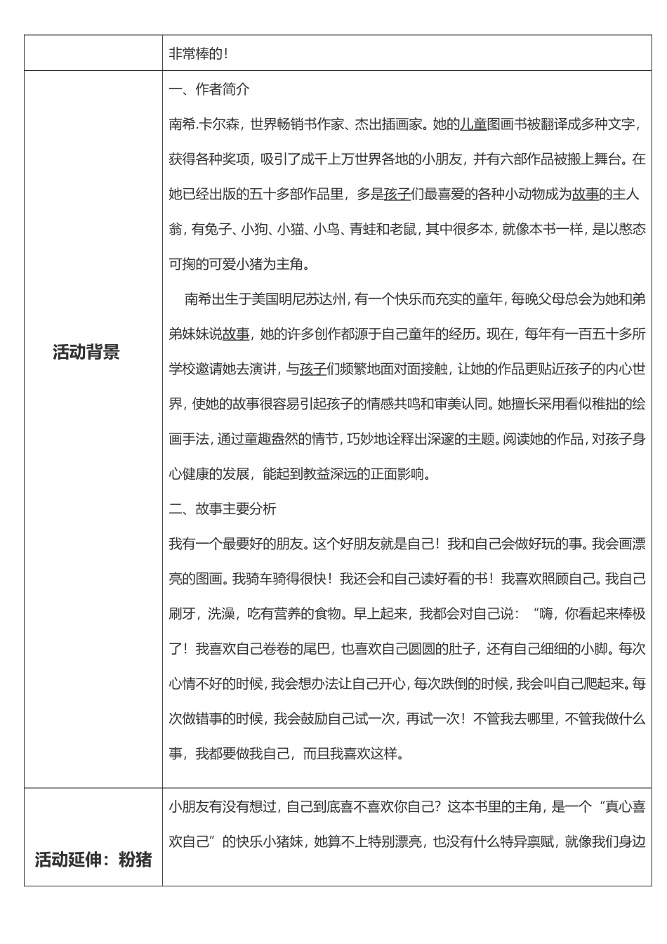 绘本教案-我喜欢自己_第2页