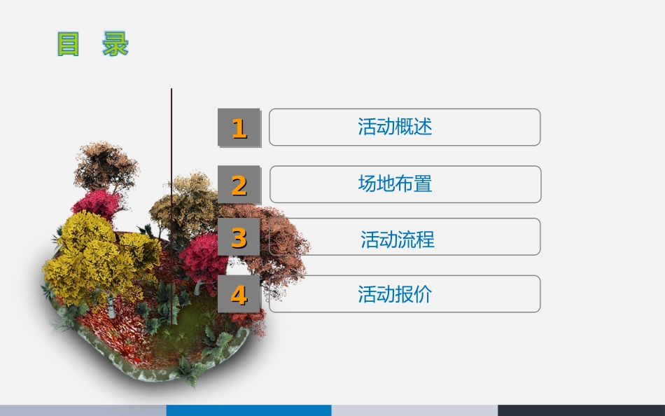 房地产交房活动策划_第3页