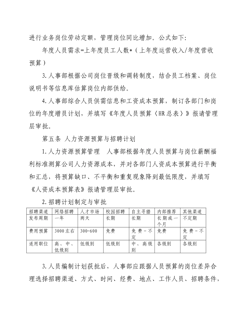 海智集团人员招聘与配置制度_第2页