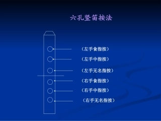 六孔竖笛指法