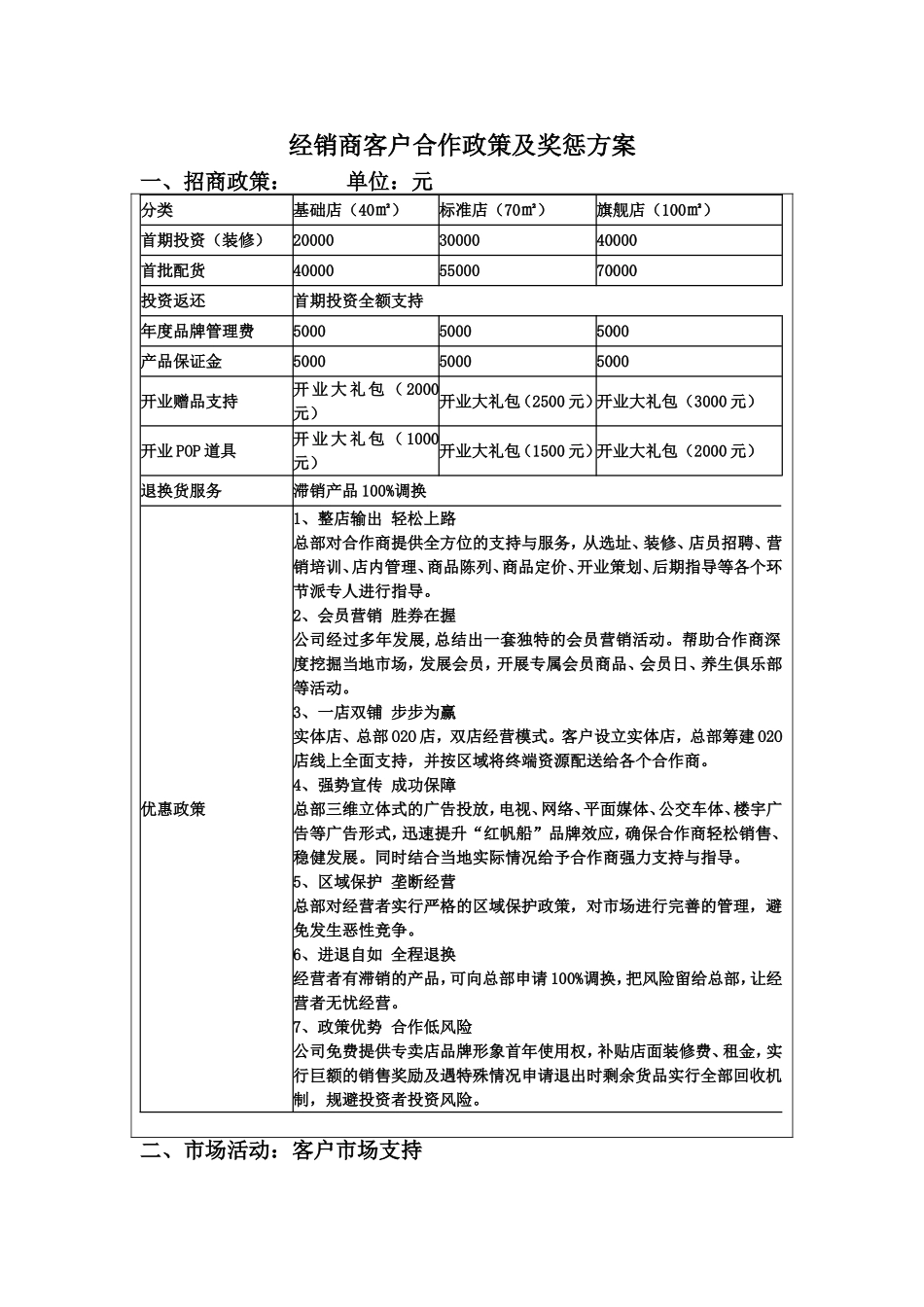 经销商客户合作政策及奖惩方案_第1页