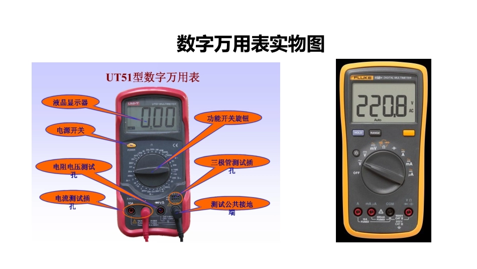 数字万用表的使用方法PPT_第3页