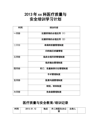 医疗质量与安全教育记录