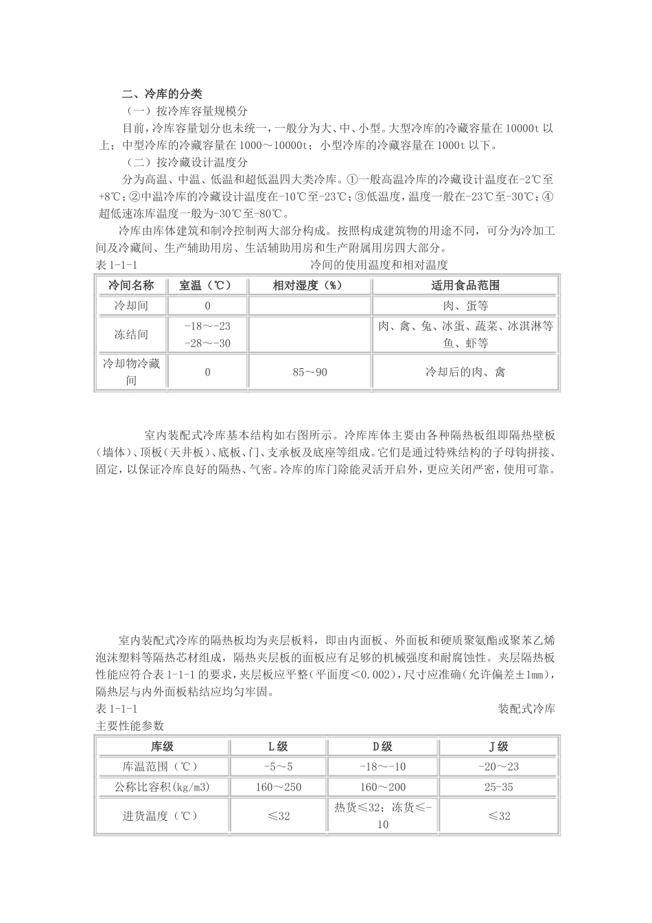 冷库设备及材料_第2页