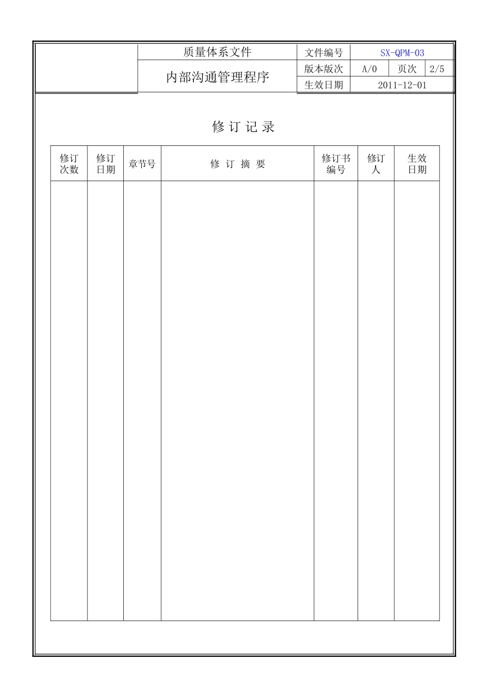 内部沟通管理程序_第2页