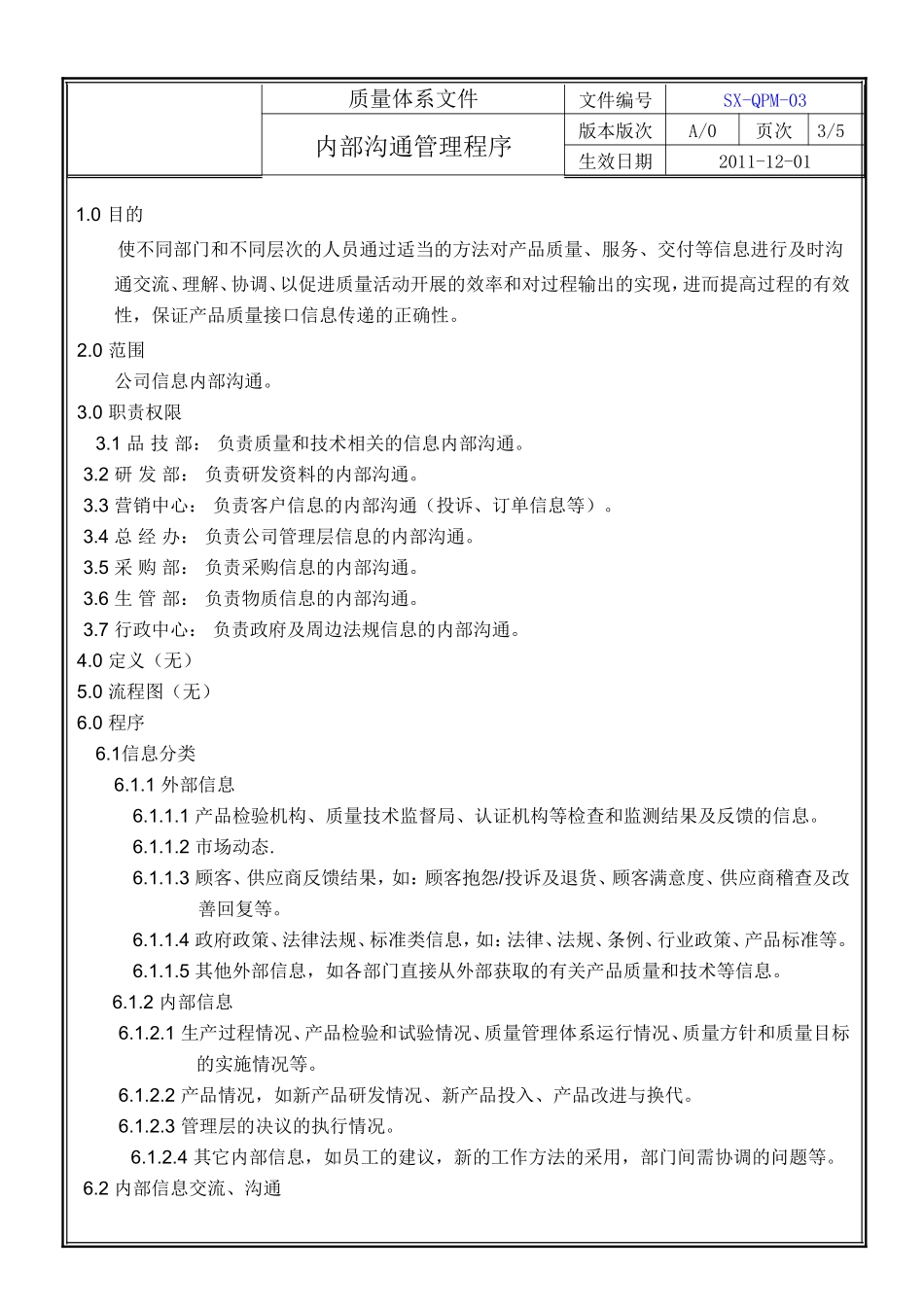 内部沟通管理程序_第3页