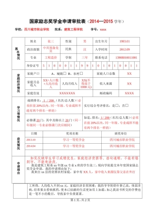 国家励志奖学金申请审批表(填报样表)