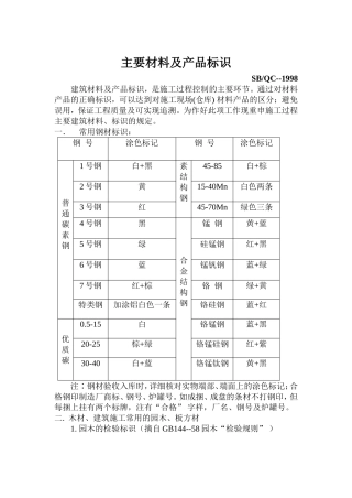 主要材料及产品标识