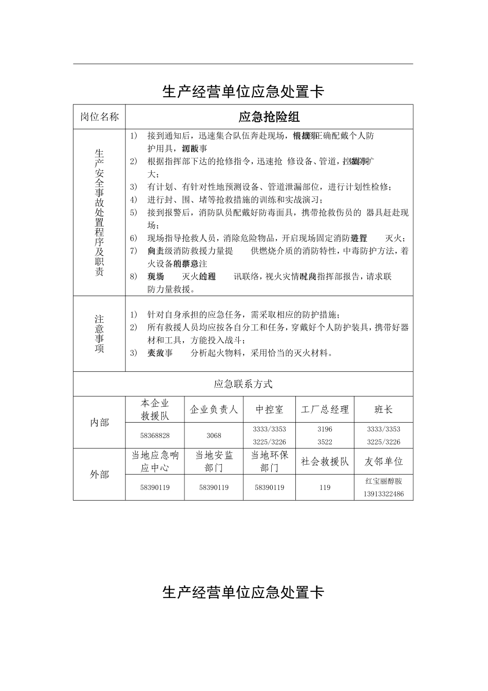 应急组织机构应急处置卡_第3页