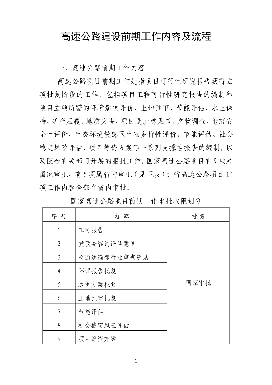 高速公路前期工作内容及流程_第1页