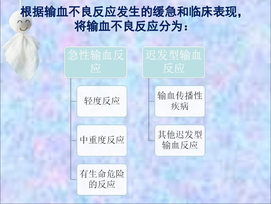 输血的不良反应及处理方法_第3页