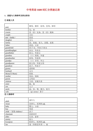 中考英语1600词汇分类速记表