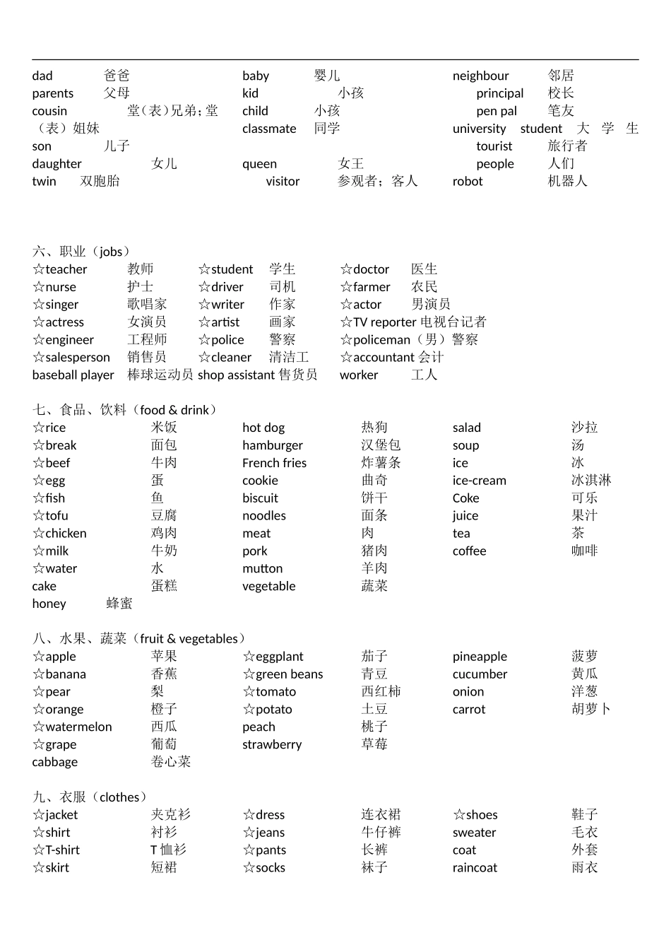 新版PEP小学英语单词分类精心汇总_第3页
