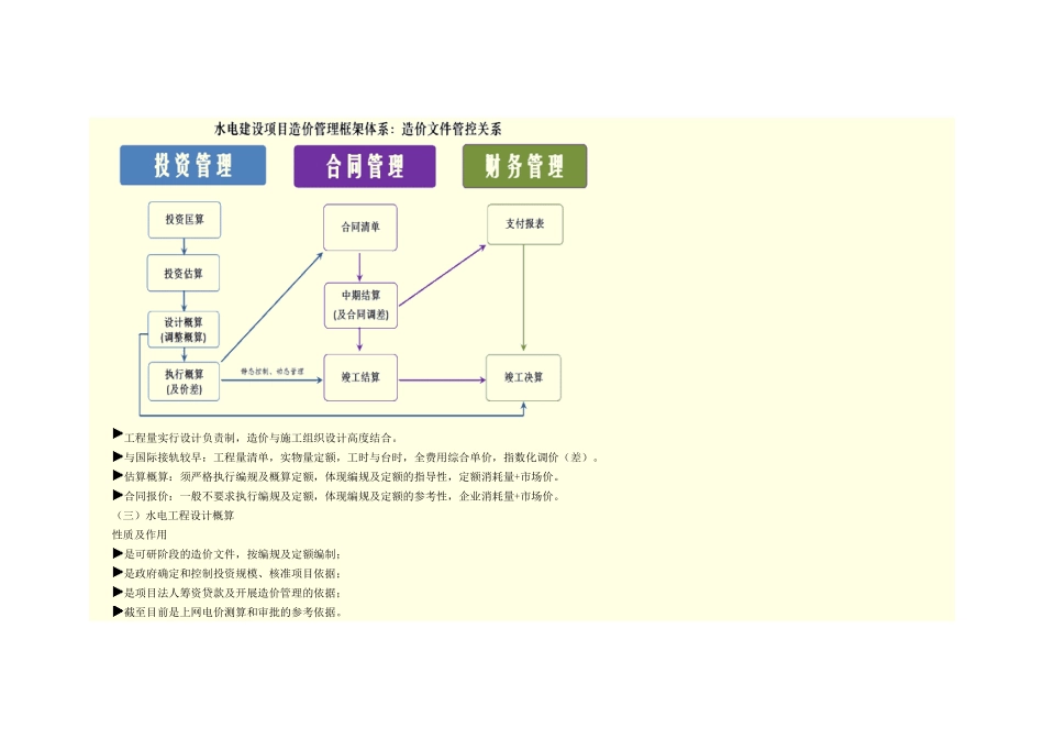 设计概算人工费调整机制及方法研究_第3页