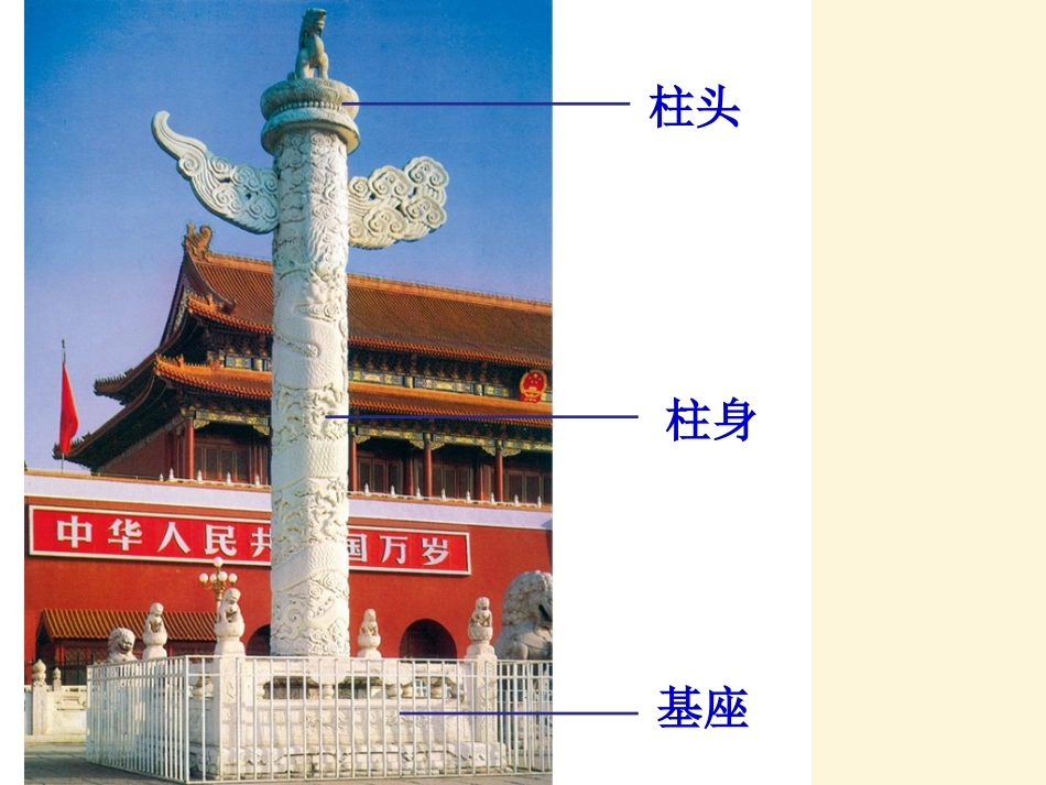 张秀杰《神奇的装饰柱》课件_第3页