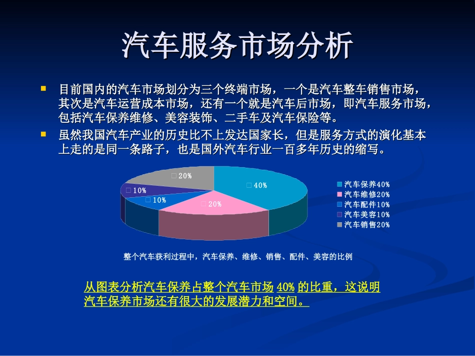 汽车后服务市场分析_第3页