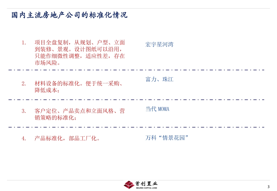 首创置业标准化平台-产品标准化_第3页