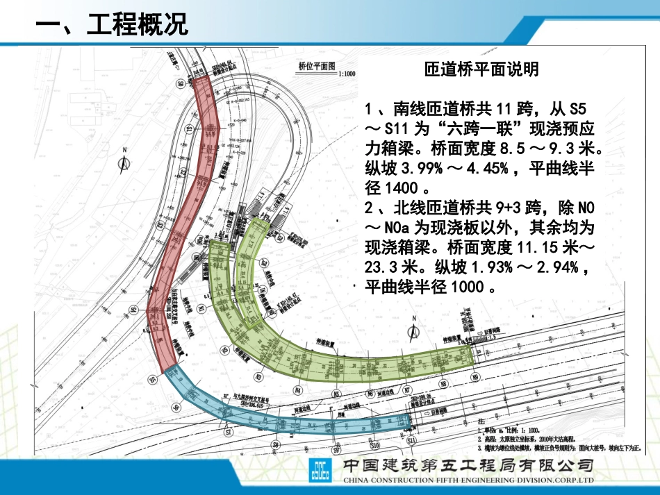 现浇桥梁盘扣式满堂支架专家论证汇报_第3页