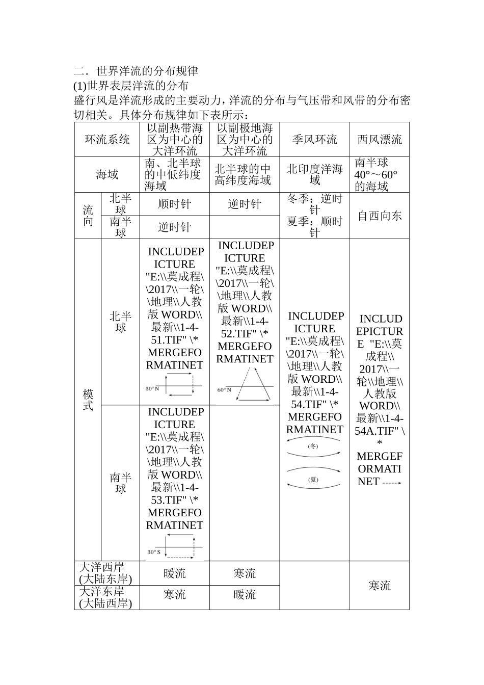 洋流及洋流的分布规律和影响_第2页