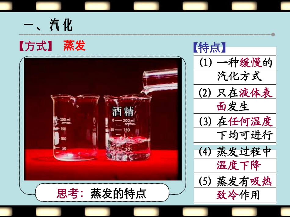 苏科版八年级物理上汽化和液化PPT_第3页