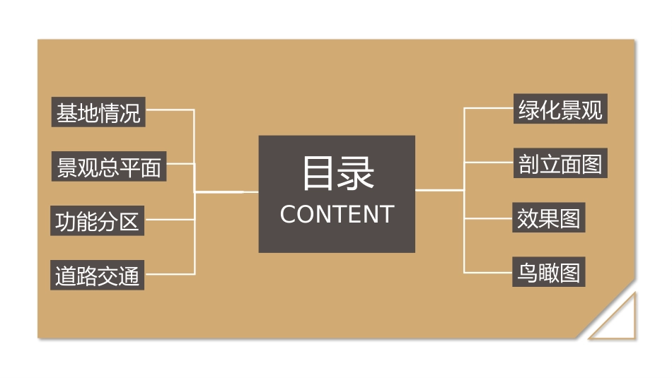 校园景观设计_第3页
