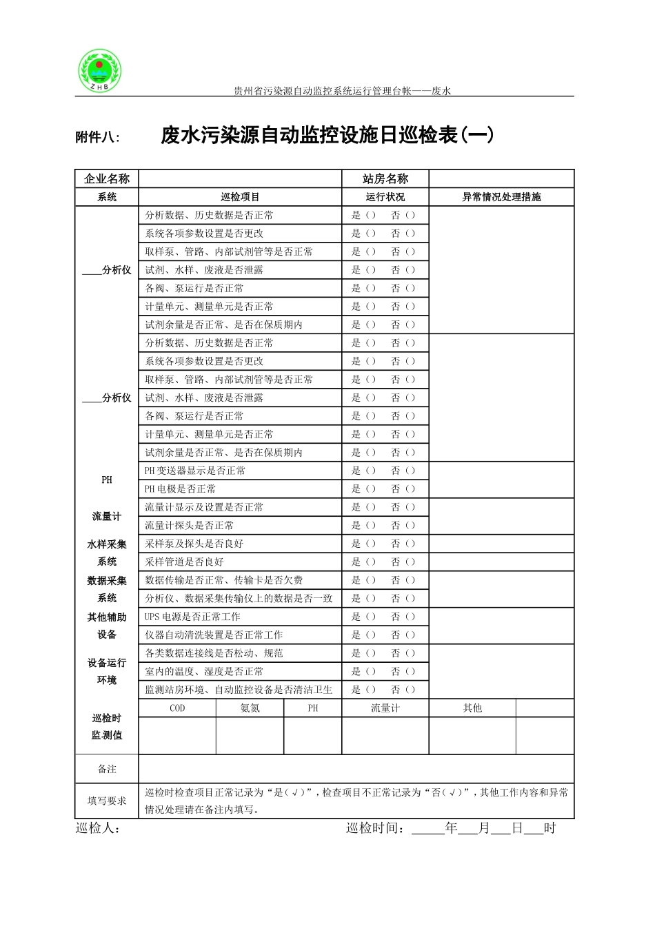 贵州省污染源自动监控系统运行管理台帐废水_第1页