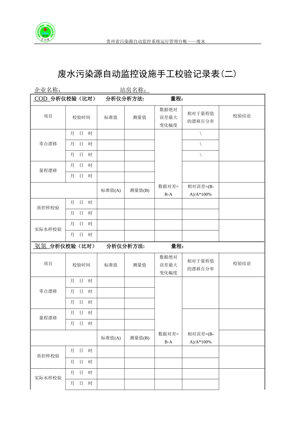 贵州省污染源自动监控系统运行管理台帐废水_第2页