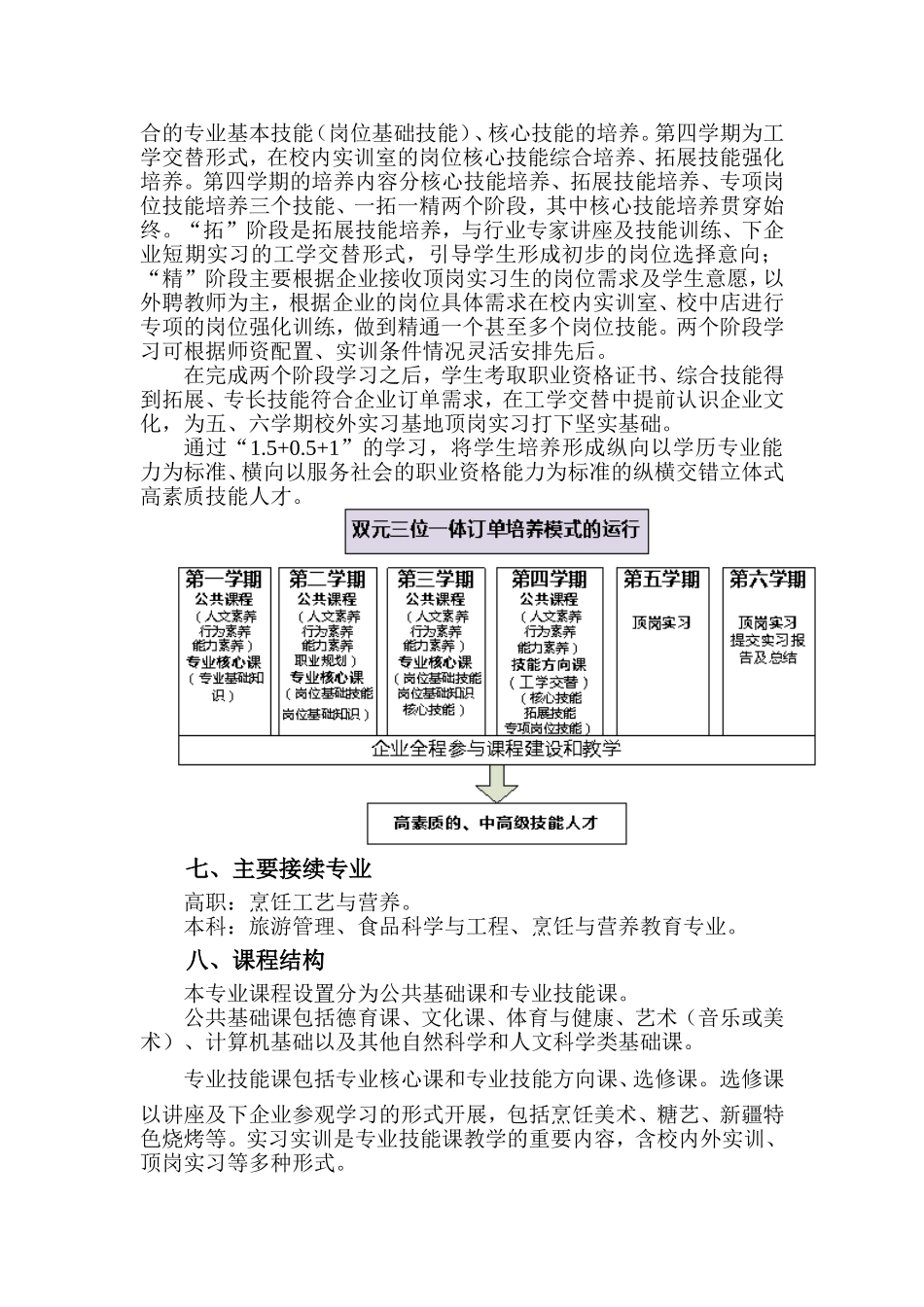 中职《中餐烹饪与营养膳食》专业人才培养方案_第3页