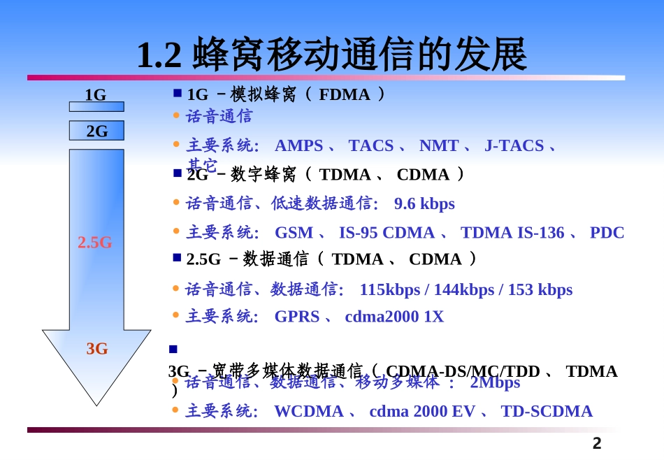蜂窝移动通信的发展_第2页