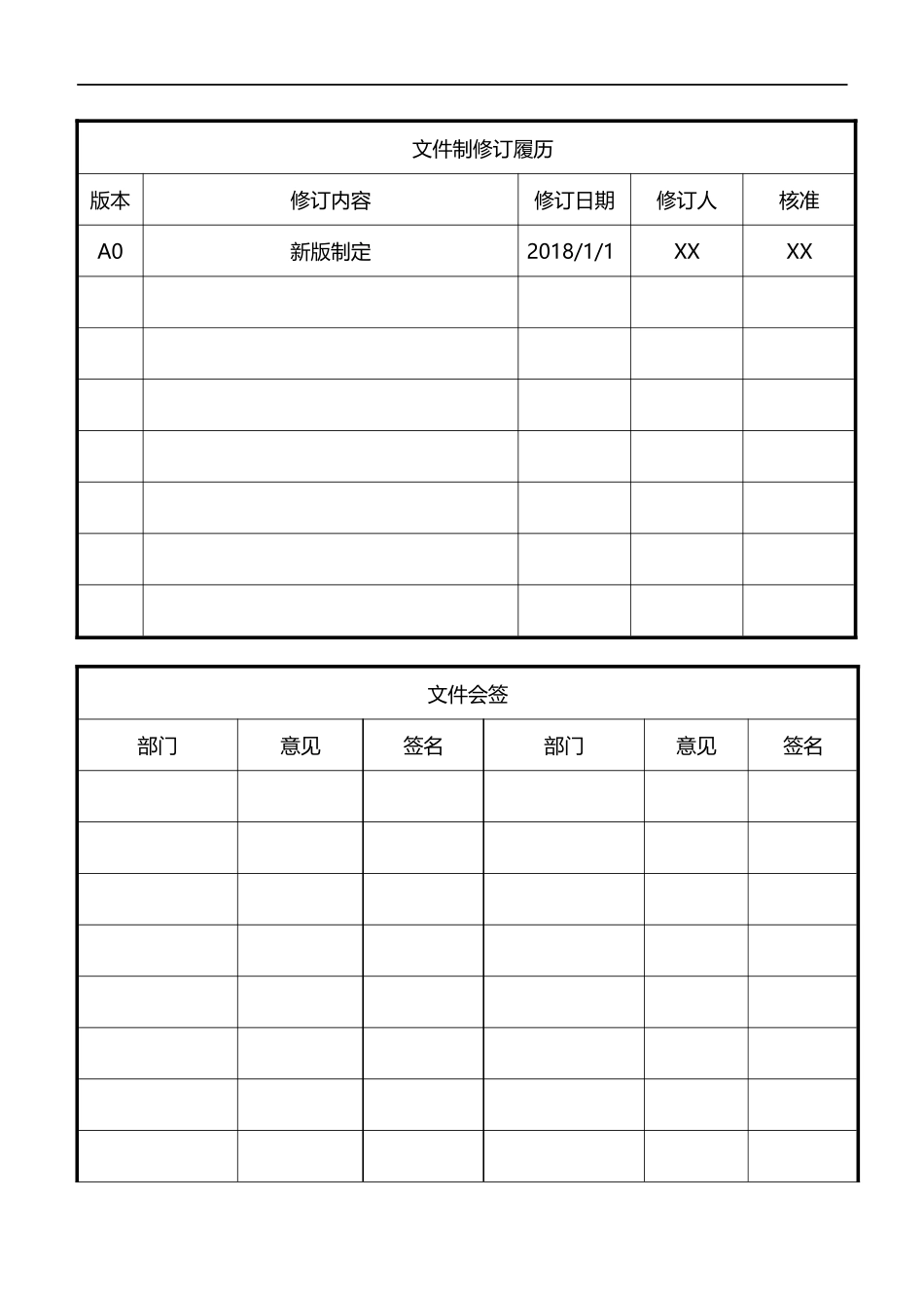 项目章程主要内容及说明(最新) (2)_第2页