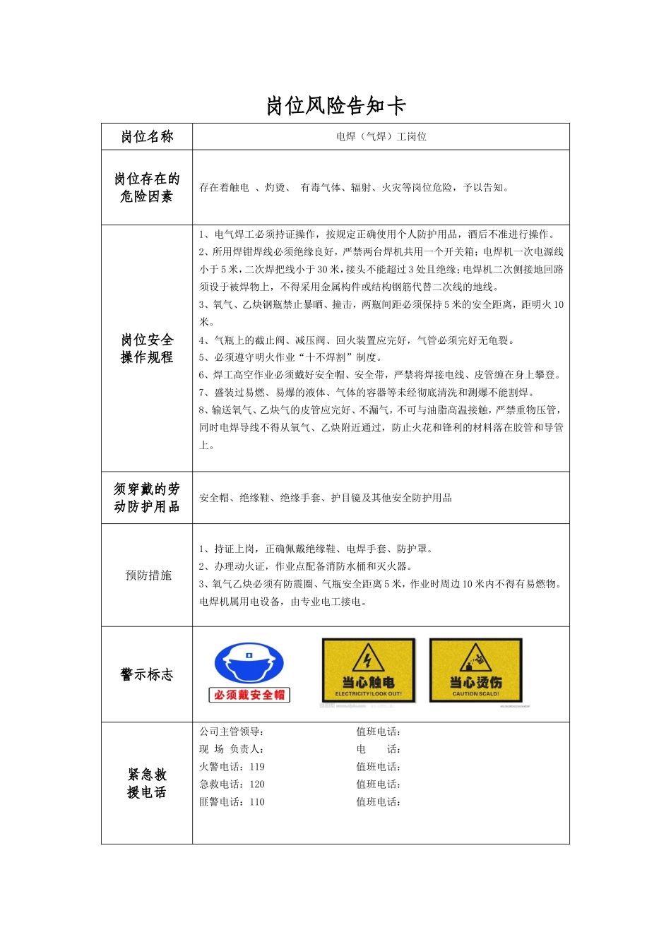岗位风险告知卡(改)_第2页