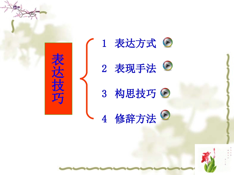 古典诗歌表达方式_第3页