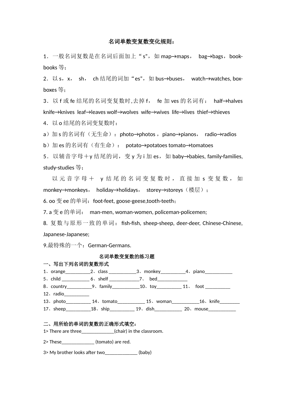 名词单数变复数变化规则_第1页