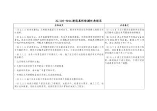 建筑基桩检测技术规范