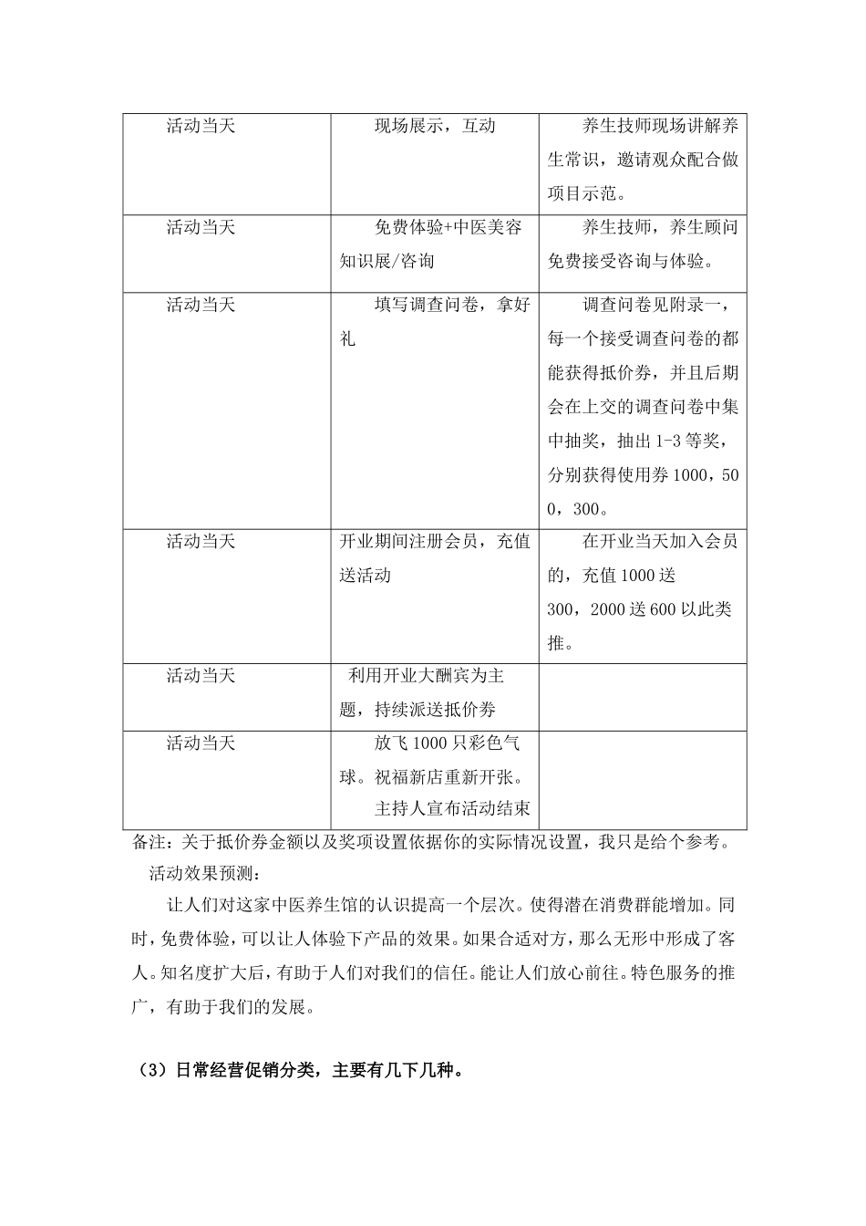 中医养生馆营销方案_第3页