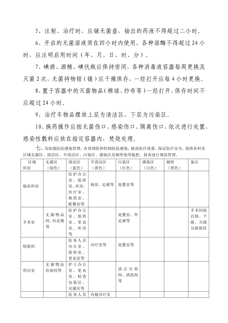 控制医院感染的管理措施_第3页