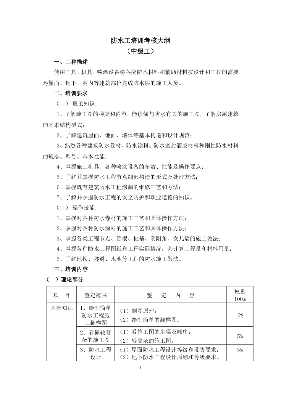 防水工培训考核大纲_第1页